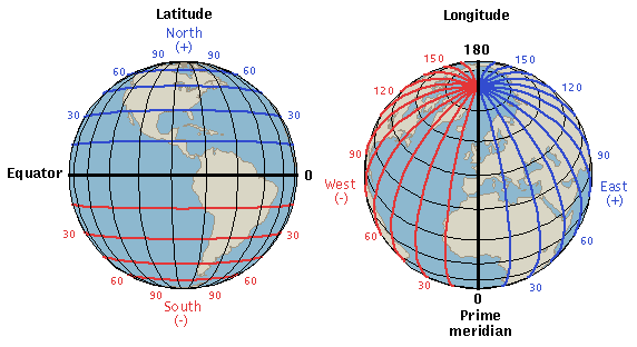 Lines of Latitude and Longitude