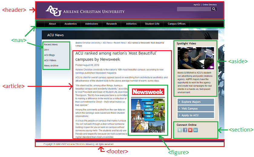 ACU web page