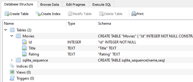Screenshot of DB Browser for SQLite showing Movies table with columns Id, Title, Rating.