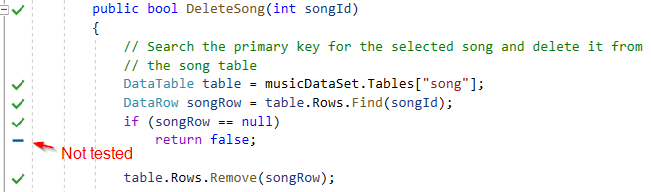 Screenshot of code with green checkmarks next to all lines except 'return false;', which has a dash next to it
