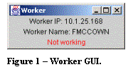 Text Box:  
Figure 2  Worker GUI.
