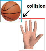 Ball and hand colliding